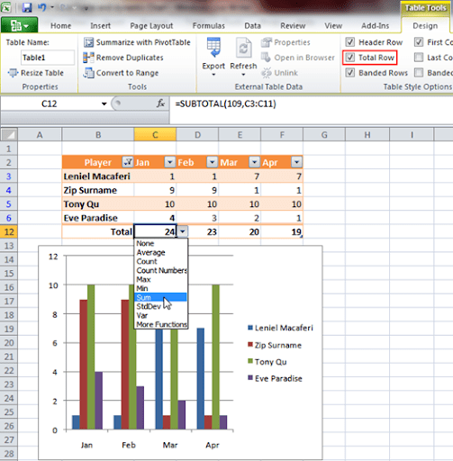 Leniel Maccaferri's blog NPOI with Excel Table and